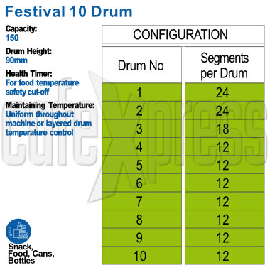 Necta-Festival-10-Layout